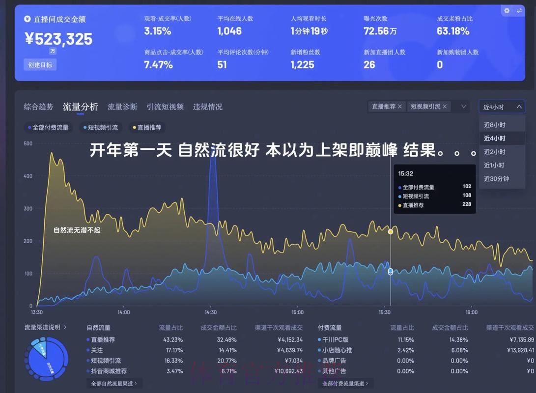 世界杯投注介绍