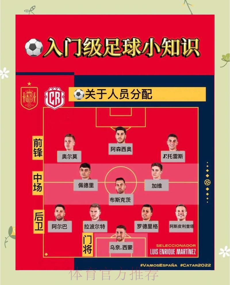 世界杯足球竞猜全攻略：玩法详解与必胜技巧