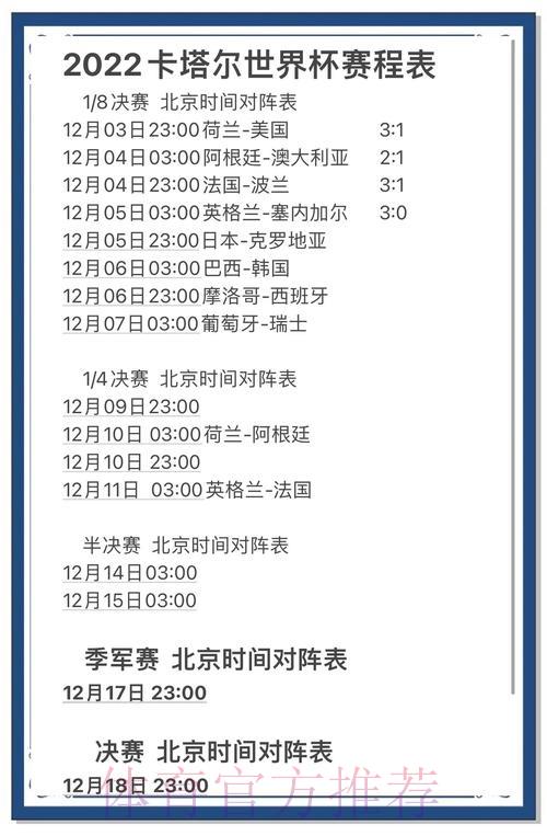 世界杯预测：盘点历史战绩，展望未来走势