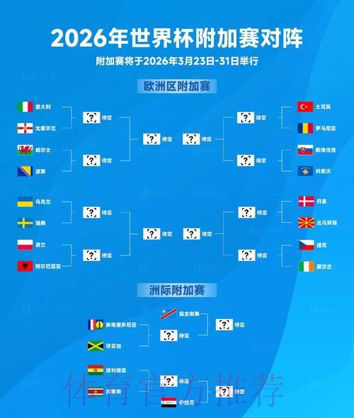 2026世界杯赛事比分实时高清追踪平台